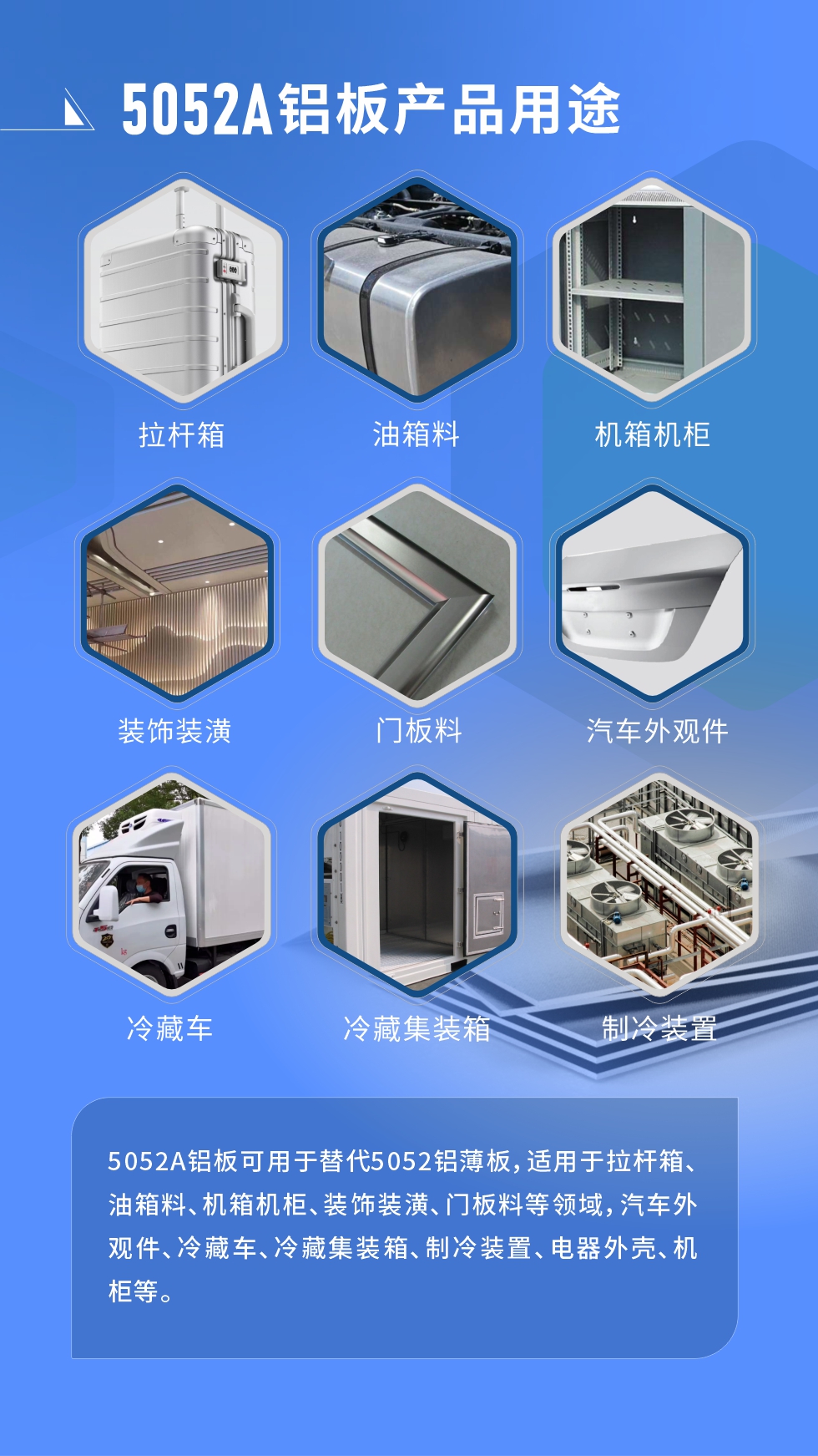 5052A鋁板應(yīng)用領(lǐng)域:5052A鋁板可用于替代5052鋁薄板，適用于拉桿箱、油箱料、機箱機柜、裝飾裝潢、門板料等領(lǐng)域，汽車外觀件、冷藏車、冷藏集裝箱、制冷裝置、電器外殼、機柜等。