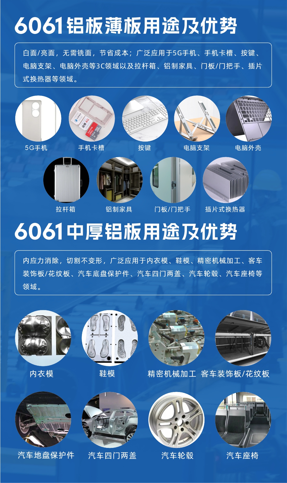 6061鋁板薄板用途及優(yōu)勢(shì):白面/亮面，無(wú)需銑面，節(jié)省成本；廣泛應(yīng)用于5G手機(jī)、手機(jī)卡槽、按鍵、電腦支架、電腦外殼等3C領(lǐng)域以及拉桿箱、鋁制家具、門(mén)板/門(mén)把手、插片式換熱器等領(lǐng)域。
6061中厚鋁板用途及優(yōu)勢(shì):內(nèi)應(yīng)力消除，切割不變形，廣泛應(yīng)用于內(nèi)衣模、鞋模、精密機(jī)械加工、客車(chē)裝飾板/花紋板、汽車(chē)底盤(pán)保護(hù)件、汽車(chē)四門(mén)兩蓋、汽車(chē)輪轂、汽車(chē)座椅等領(lǐng)域。

