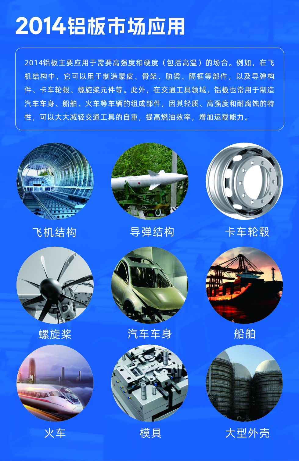 2014鋁板用途:
2014鋁板主要應(yīng)用于需要高強(qiáng)度和硬度（包括高溫）的場(chǎng)合。例如，在飛機(jī)結(jié)構(gòu)中，它可以用于制造蒙皮、骨架、肋梁、隔框等部件，以及導(dǎo)彈構(gòu)件、卡車輪轂、螺旋槳元件等。此外，在交通工具領(lǐng)域，鋁板也常用于制造汽車車身、船舶、火車等車輛的組成部件，因其輕質(zhì)、高強(qiáng)度和耐腐蝕的特性，可以大大減輕交通工具的自重，提高燃油效率，增加運(yùn)載能力。
