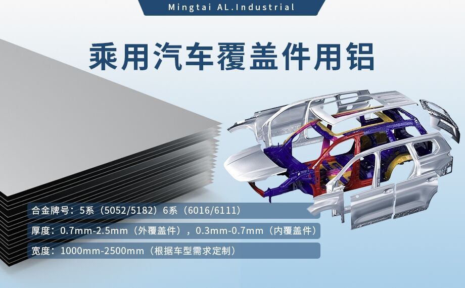 乘用汽車覆蓋件用鋁5系（5052/5182）6系（6016/6111）鋁合金 輕量化、高強(qiáng)度、高成型性