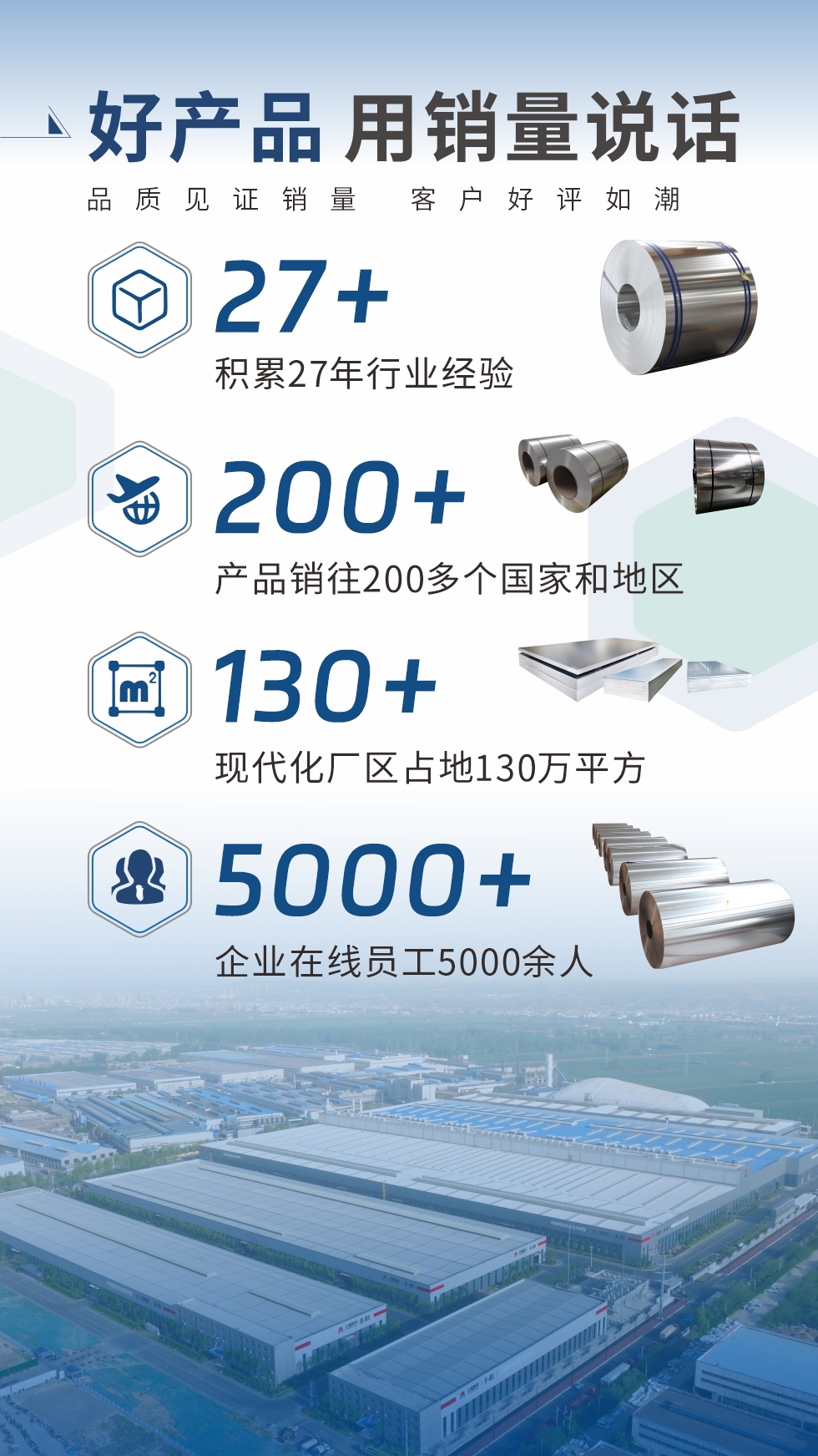 好產(chǎn)品 用銷量說話（品質見證銷量  客戶好評如潮）;27+：積累27年行業(yè)經(jīng)驗;200+：產(chǎn)品銷往200多個國家和地區(qū);130+：現(xiàn)代化廠區(qū)占地130萬平方;5000+:企業(yè)在線員工5000余人。
