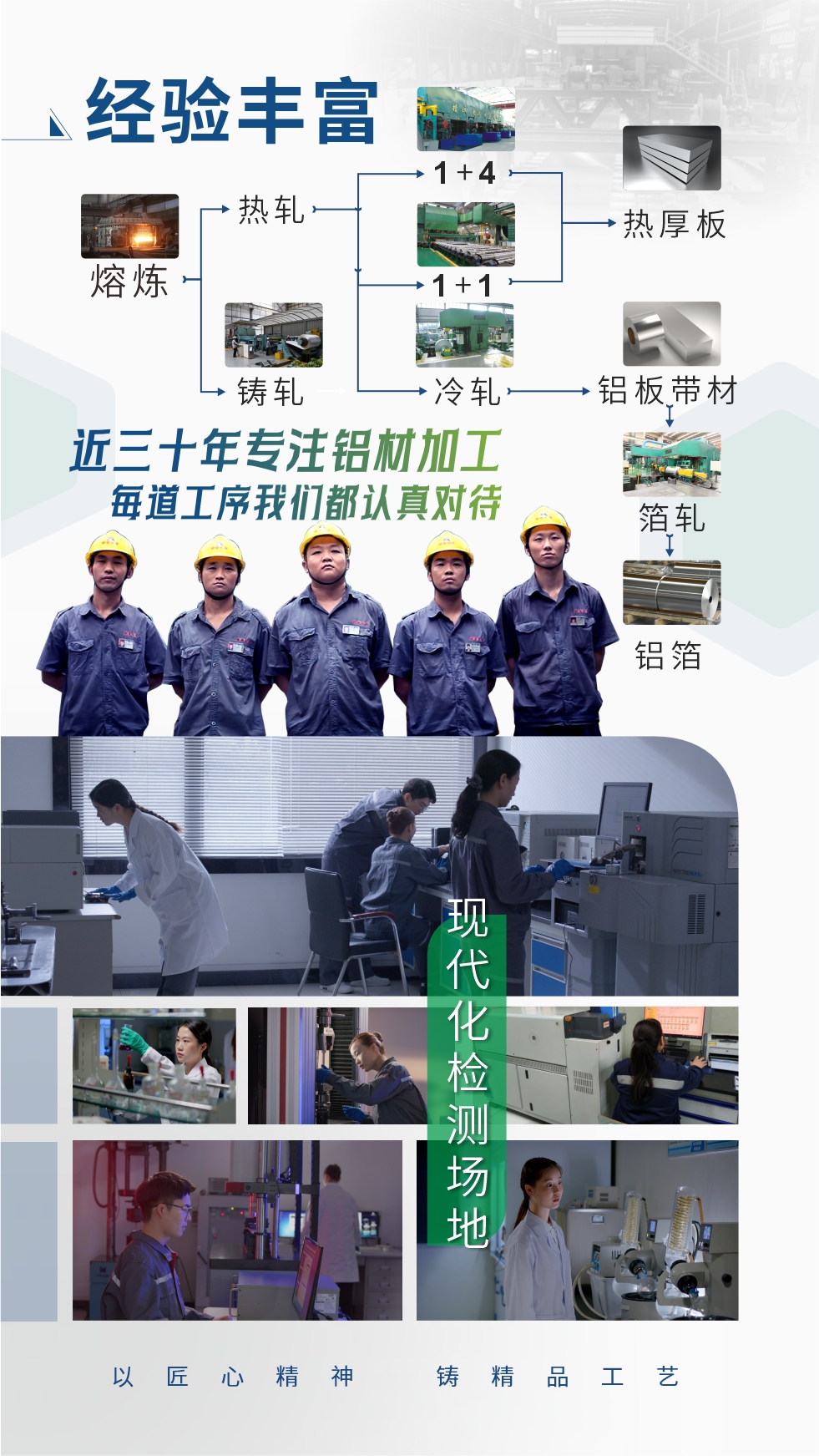 經(jīng)驗豐富：近三十年專注鋁材加工;每道工序我們都認真對待;現(xiàn)代化檢測場地;以匠心精神、鑄精品工藝。
