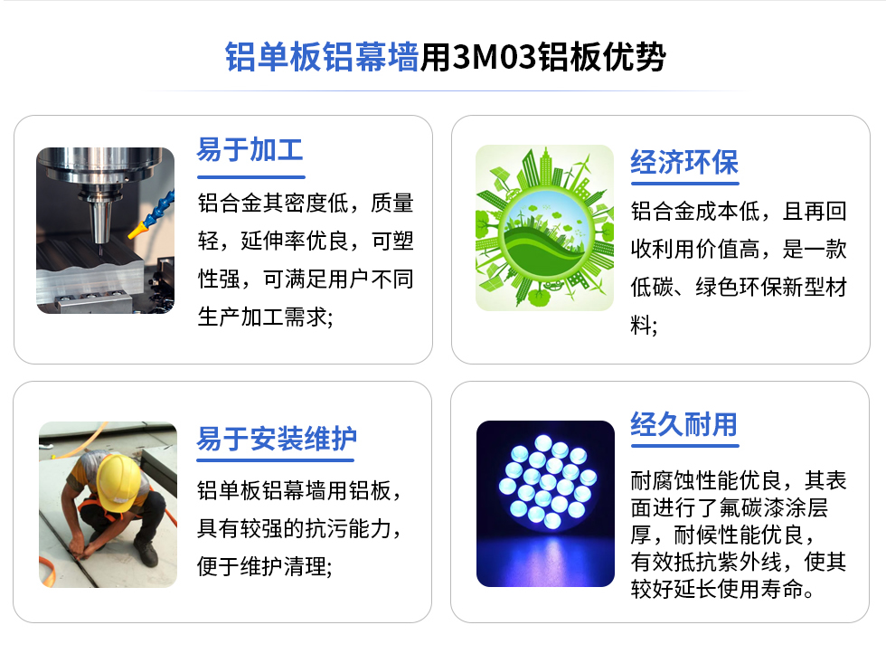 鋁單板鋁幕墻用3M03鋁板優(yōu)勢(shì)
易于加工
鋁合金其密度低，質(zhì)量輕，延伸率優(yōu)良，可塑性強(qiáng)，可滿足用戶不同生產(chǎn)加工需求;
易于安裝維護(hù)
鋁單板鋁幕墻用鋁板具有較強(qiáng)的抗污能力，便于維護(hù)清理;
經(jīng)濟(jì)環(huán)保
鋁合金成本低，且再回收利用價(jià)值高，是一款低碳、綠色環(huán)保新型材料，
經(jīng)久耐用
耐腐蝕性能優(yōu)良，其表面進(jìn)行了氟碳漆涂層厚，耐候性能優(yōu)良，有效抵抗紫外線，使其較好延長(zhǎng)使用壽命。