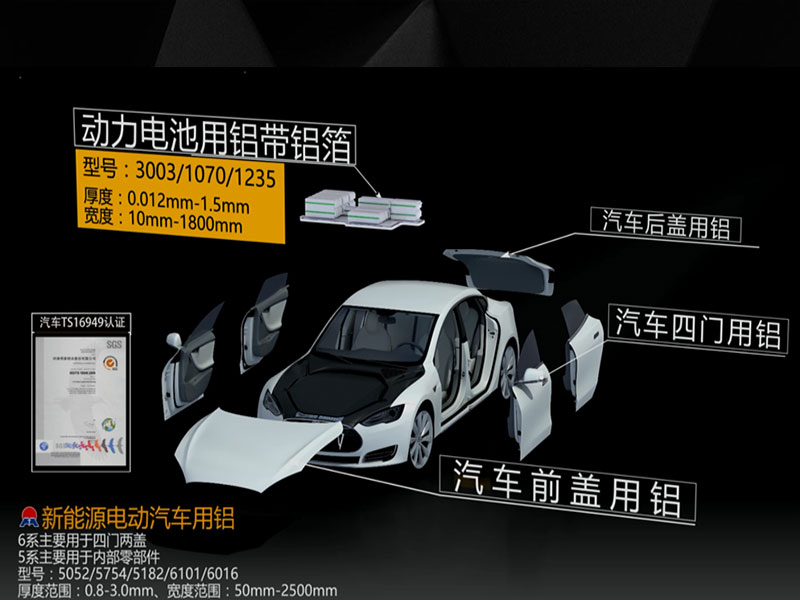 汽車配件用5754鋁板安全輕質(zhì)，價格多少一噸？